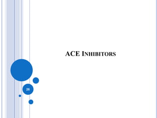 ACE INHIBITORS
26
 