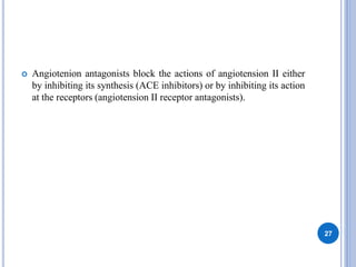  Angiotenion antagonists block the actions of angiotension II either
by inhibiting its synthesis (ACE inhibitors) or by inhibiting its action
at the receptors (angiotension II receptor antagonists).
27
 