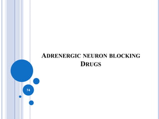 ADRENERGIC NEURON BLOCKING
DRUGS
74
 