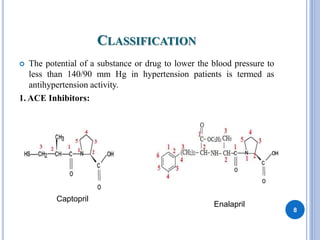 CLASSIFICATION
 The potential of a substance or drug to lower the blood pressure to
less than 140/90 mm Hg in hypertension patients is termed as
antihypertension activity.
1. ACE Inhibitors:
8
Captopril
Enalapril
 