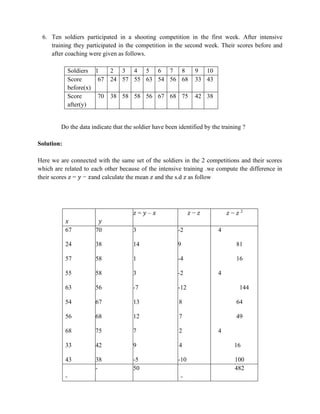 6. Ten soldiers participated in a shooting competition in the first week. After intensive
training they participated in the competition in the second week. Their scores before and
after coaching were given as follows.
Soldiers 1 2 3 4 5 6 7 8 9 10
Score
before(x)
67 24 57 55 63 54 56 68 33 43
Score
after(y)
70 38 58 58 56 67 68 75 42 38
Do the data indicate that the soldier have been identified by the training ?
Solution:
Here we are connected with the same set of the soldiers in the 2 competitions and their scores
which are related to each other because of the intensive training .we compute the difference in
their scores 𝑧 = 𝑦 − 𝑥and calculate the mean 𝑧 and the s.d 𝑧 as follow
𝑥 𝑦
𝑧 = 𝑦 – 𝑥 𝑧 − 𝑧 𝑧 − 𝑧 2
67 70 3 -2 4
24 38 14 9 81
57 58 1 -4 16
55 58 3 -2 4
63 56 -7 -12 144
54 67 13 8 64
56 68 12 7 49
68 75 7 2 4
33 42 9 4 16
43 38 -5 -10 100
-
- 50
-
482
 
