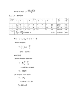 mathes probabality mca syllabus for probability and stats