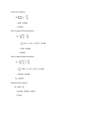mathes probabality mca syllabus for probability and stats