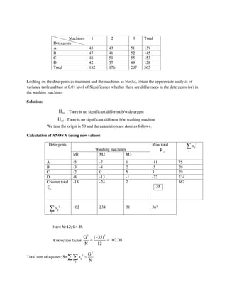 mathes probabality mca syllabus for probability and stats