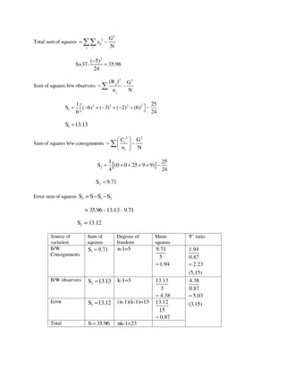 mathes probabality mca syllabus for probability and stats