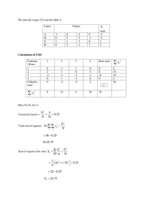 mathes probabality mca syllabus for probability and stats