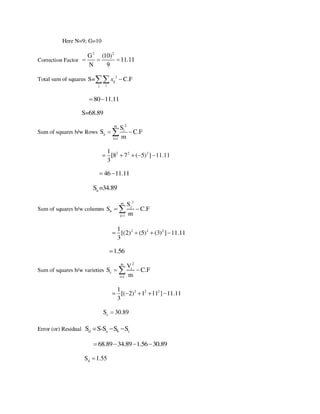 mathes probabality mca syllabus for probability and stats