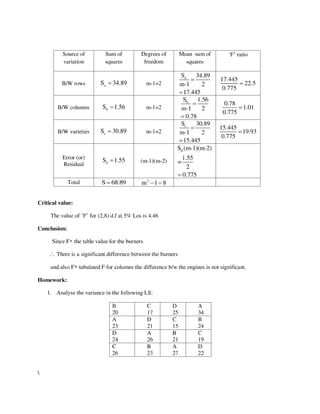 mathes probabality mca syllabus for probability and stats
