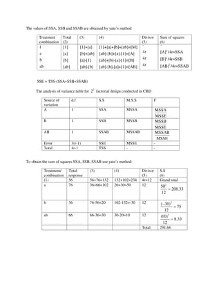 mathes probabality mca syllabus for probability and stats