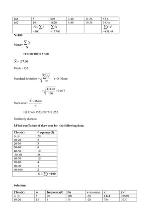 161 5 805 3.40 11.56 57.8
162 10 1620 4.40 19.36 193.6
N f
= 
=100
fx

=15760
2
f x

=431.48
N=100
Mean=
fx
N

=15760/100=157.60
X 157.60
=
Mode =155
Standard deviation =
2
fx
N
 x=X-Mean
=
431.48
100
=2.077
Skewness=
X Mode
−

=(157.60-155)/2.077=1.252
Positively skewed.
3.Find coefficient of skewness for the following data:
Class(x) frequency(f)
0-10 20
10-20 5
20-30 3
30-40 8
40-50 10
50-60 35
60-70 10
70-80 4
80-90 3
90-100 2
N f
=  =100
Solution:
Class(x) m frequency(f) fm x=m-mean x2
f x2
0-10 5 20 100 -38 1444 28880
10-20 15 5 75 -28 784 3920
 