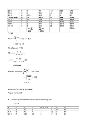 20-30 25 3 75 -18 324 972
30-40 35 8 280 -8 64 512
40-50 45 10f0 450 2 4 40
50-60(Mode) 55 35f1 1925 12 144 5040
60-70 65 10f2 650 22 484 4840
70-80 75 4 300 32 1024 4096
80-90 85 3 255 42 1764 5292
90-100 95 2 190 52 2704 5408
N f
= 
=100
fm

=4300
59000
N=100
Mean =
fm
N
 where N f
= 
=4300/100=43
Modal class is 50-60
1 0
0
1 0 2
f f
M L i
2f f f
−
= + 
− −
35 10
50 10
2(35) 10 10
−
= + 
− −
=50+5=55
Standard deviation=
2
fx
N
 x=m-Mean
=
59000
590
100
=
=24.28
Skewness=(43-55)/24.28=-0.4942
Negatively skewed.
4.. Find the coefficient of skewness from the following data.
A=22.5
X f m cf d=(m-A)/5 fd d2
fd2
0-5 2 2.5 2 -4 -8 16 32
5-10 5 7.5 7 -3 -15 9 45
10-15 7 12.5 14 -2 -14 4 28
 