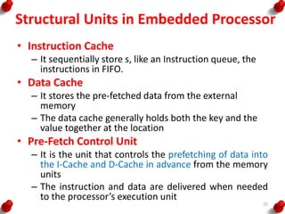 structural units of Embedded Systems like | PDF