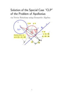 Additional Solutions of the Limiting Case
“CLP” of the Problem of Apollonius
via Vector Rotations using Geometric Algebra
1
 