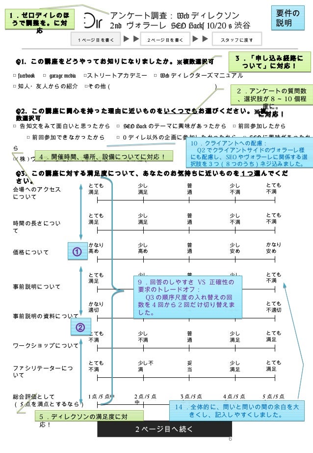 アンケート調査とその報告 その2 1310 Webディレクソン2nd Volare様