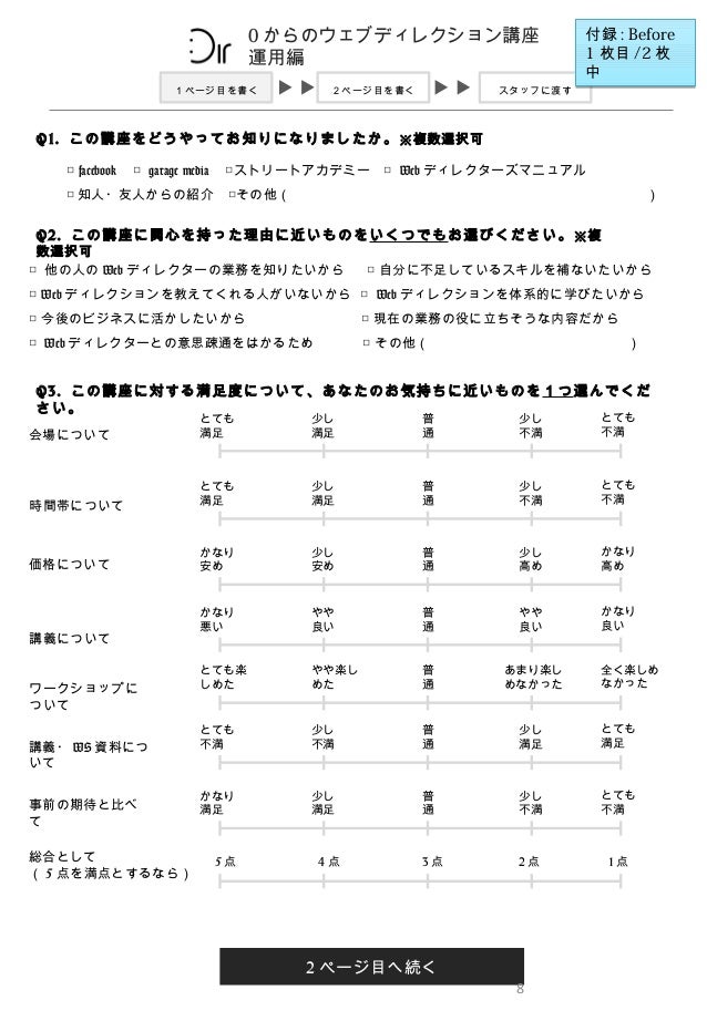 アンケート調査とその報告 その2 1310 Webディレクソン2nd Volare様