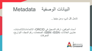 Metadata ‫الوصفية‬ ‫البيانات‬
‫بينها‬ ‫ومن‬ ،‫شئ‬ ‫كل‬ ‫تشمل‬...
‫في‬ ‫التسجيل‬ ‫ارقام‬ ،‫المؤلفين‬ ‫أسماء‬ORCID‫االنتماءات‬ ،/،‫اإلنتسابات‬
،‫المقاالت‬ ‫عناوين‬ISSN،ISBN،‫التواريخ‬ ،‫المجلد‬ ‫رقم‬ ،‫الصفحات‬ ،
‫المعرفات‬
 