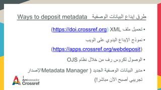 Ways to deposit metadata ‫طرق‬‫الوصفية‬ ‫البيانات‬ ‫إيداع‬
•‫ملف‬ ‫تحميل‬XML(https://doi.crossref.org)
•‫الويب‬ ‫على‬ ‫اليدوي‬ ‫اإليداع‬ ‫نموذج‬
(https://apps.crossref.org/webdeposit)
•‫نظام‬ ‫خالل‬ ‫من‬ ‫رف‬ ‫لكروس‬ ‫الوصول‬OJS
•‫الجديد‬ ‫الوصفية‬ ‫البيانات‬ ‫مدير‬(Metadata Manager‫اإلصدار‬
‫أصبح‬ ‫تجريبي‬‫اآلن‬‫مباشر‬)!
 