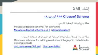 ‫إنشاء‬XML
‫رف‬ ‫كروس‬ ‫خطة‬ Crossref Schema
‫الوصفية‬ ‫البيانات‬ ‫إيداع‬ ‫خطة‬:‫شئ‬ ‫لكل‬
Metadata deposit schema: for everything
Metadata deposit schema 4.4.1 (documentation)
‫الموارد‬ ‫خطة‬:‫الموجودة‬ ‫للسجالت‬ ‫الببليوغرافية‬ ‫غير‬ ‫الوصفية‬ ‫البيانات‬ ‫معظم‬ ‫إلضافة‬
Resource schema: for adding most non-bibliographic metadata to
existing records
doi_resources4.3.6.xsd (documentation)
 