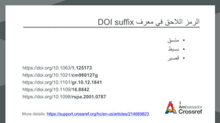 ‫معرف‬ ‫في‬ ‫الالحق‬ ‫الرمز‬DOI suffix
•‫متسق‬
•‫بسيط‬
•‫قصير‬
https://doi.org/10.1063/1.125173
https://doi.org/10.1021/cm960127g
https://doi.org/10.1101/gr.10.12.1841
https://doi.org/10.1109/16.8842
https://doi.org/10.1098/rspa.2001.0787
More details: https://support.crossref.org/hc/en-us/articles/214669823
 