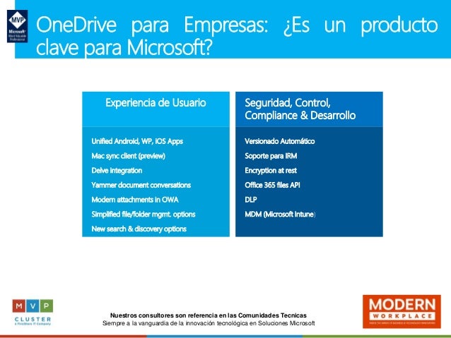 Microsoft Microsoft