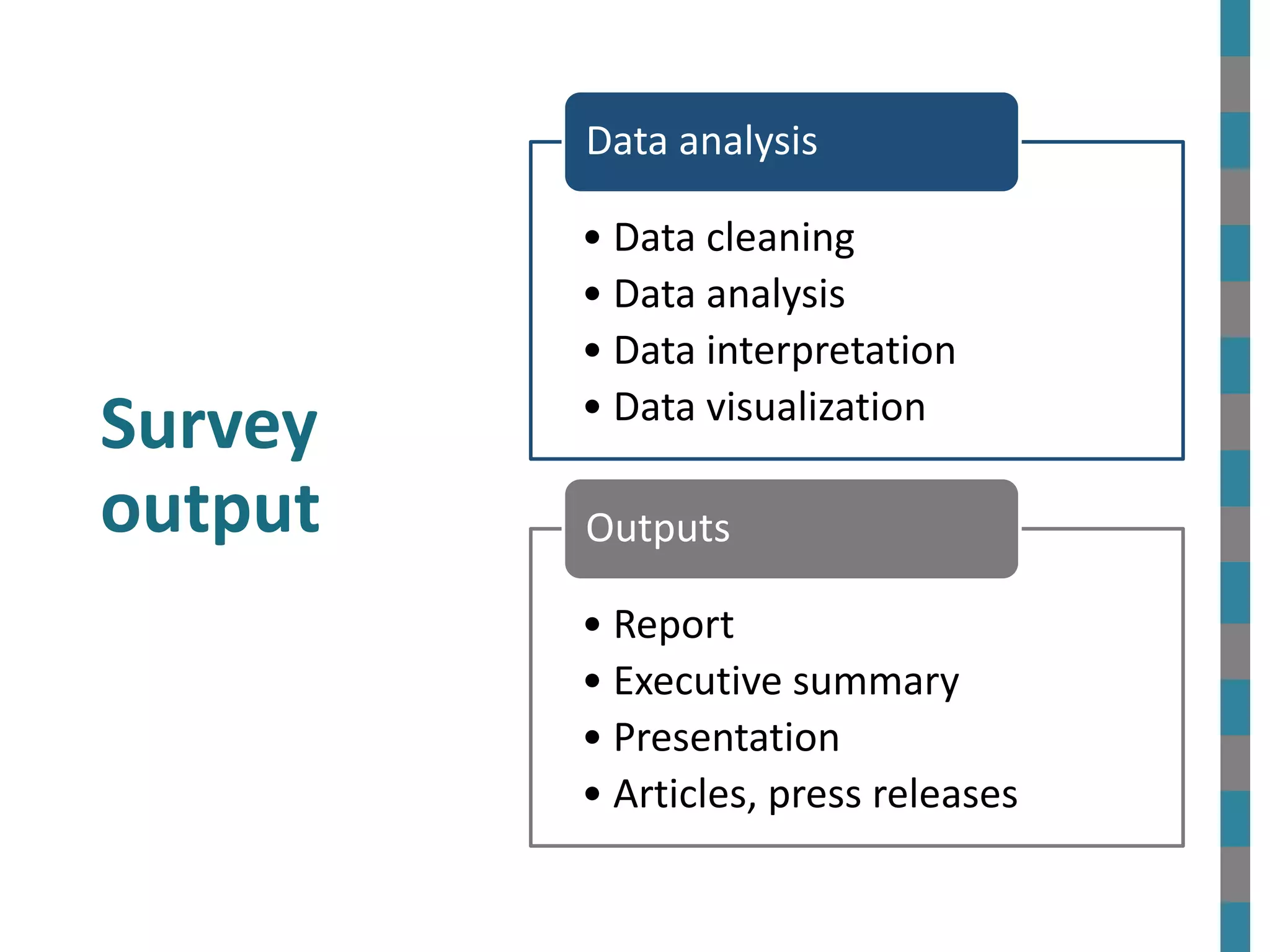 Survey
output
• Data cleaning
• Data analysis
• Data interpretation
• Data visualization
Data analysis
• Report
• Executive summary
• Presentation
• Articles, press releases
Outputs
 