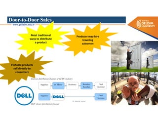 Door-to-Door Sales
Most traditional
ways to distribute
a product
Producer may hire
traveling
salesmen
Portable products
sell directly to
consumers
Dr. Mehdi Safaei
 