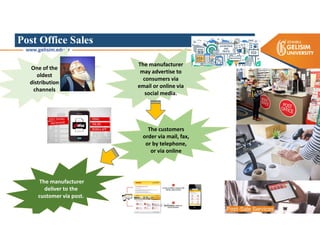 Post Office Sales
One of the
oldest
distribution
channels
The manufacturer
may advertise to
consumers via
email or online via
social media.
The customers
order via mail, fax,
or by telephone,
or via online
The manufacturer
deliver to the
customer via post.
Dr. Mehdi Safaei
 