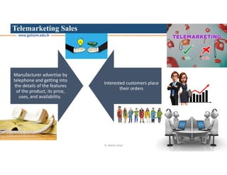 Telemarketing Sales
Manufacturer advertise by
telephone and getting into
the details of the features
of the product, its price,
uses, and availability.
Interested customers place
their orders
Dr. Mehdi Safaei
 