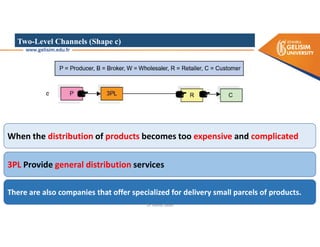 Two-Level Channels (Shape c)
When the distribution of products becomes too expensive and complicated
3PL Provide general distribution services
There are also companies that offer specialized for delivery small parcels of products.
Dr. Mehdi Safaei
 