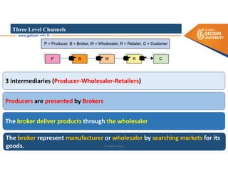 Three Level Channels
3 intermediaries (Producer-Wholesaler-Retailers)
Producers are presented by Brokers
The broker deliver products through the wholesaler
The broker represent manufacturer or wholesaler by searching markets for its
goods. Dr. Mehdi Safaei
 