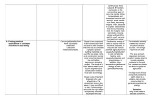 continuously flows
outward. It transfers
(conducts) to the
surrounding layer of
rock, the mantle. When
temperatures and
pressures become high
enough, some mantle
rock melts, becoming
magma. Then, because
it is lighter (less dense)
than the surrounding
rock, the magma rises
(convects), moving
slowly up toward the
earth’s crust, carrying
the heat from below.
G. Finding practical
applications of concepts
and skills in daily living
Can we get benefits from
these pyroclastic
materials?
Cite some
instance/examples.
Slope is very important
in the construction field
because it often dictates
the best way to complete
a project. Special
building materials are
used for low-slope roofs,
so a construction worker
must know the slope of
the roof before
beginning a shingling
project. The slope of a
road affects water runoff,
so civil engineers and
construction workers
must plan accordingly.
Slope is also important
to people who use
wheelchairs. If a
wheelchair ramp is too
steep, it may be difficult
to use. Constructing a
ramp with the right slope
is especially important
for people who use
Geothermal energy is
used to supply heat for
industrial purposes. It
may also be used to
promote agricultural and
aquaculture production
in cold climates by
heating soils,
aquaculture ponds and
greenhouses. In
addition, high-
temperature geothermal
energy is used to
generate electricity.
The dramatic scenery
created by volcanic
eruptions attracts
tourists. This brings
income to an area.
The lava and ash
deposited during an
eruption breaks down to
provide valuable
nutrients for the soil.
This creates very fertile
soil which is good for
agriculture.
The high level of heat
and activity inside the
earth, close to a
volcano, can provide
opportunities for
generating geothermal
energy.
Question:
Why do we need to
educate ourselves
 