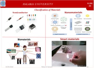 Classification of materials science pptx | PPTX