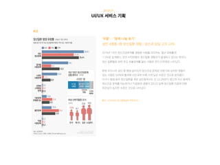 UI/UX 서비스 기획
20.03.31
배경
2016년 1년간 정신건강문제를 경험한 사람을 의미하는 ‘일년 유병률'은
11.9%로 집계됐다. 연간 470만명의 정신질환 경험자가 발생하고 있다는 뜻이다.
정신 질환별로 보면 주요 우울장애를 앓는 사람은 연간 61만명로 나타났다
한편 우리나라 성인 중 평생 살아오며 정신건강 문제로 전문가와 상의한 경험이
있는 사람은 9.6%에 불과해 선진국에 비해 크게 낮은 수준인 것으로 분석됐다.
더구나 평생 동안 정신질환을 겪은 성인중에서도 단 22.2%만이 정신과 의사 등에게
정신건강 문제를 의논하거나 치료받은 경험이 있다고 답해 정신질환 치료에 대한
무관심이 심각한 수준인 것으로 나타났다.
출처 <2016년도 정신질환실태 역학조사>
‘우울'… "함께 나눌 용기"
성인 4명중 1명 정신질환 경험…정신과 상담 고작 22%
 