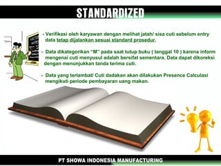 1. - Verifikasi oleh karyawan dengan melihat jatah/ sisa cuti sebelum entry
data tetap dijalankan sesuai standard prosedur.
4. - Data dikategorikan “M” pada saat tutup buku ( tanggal 10 ) karena inform
mengenai cuti menyusul adalah bersifat sementara. Data dapat dikoreksi
dengan menunjukkan tanda terima cuti.
8. - Data yang terlambat/ Cuti dadakan akan dilakukan Presence Calculasi
mengikuti periode pembayaran uang makan.
 