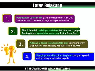 1. Percepatan Jumlah MP yang memperoleh hak Cuti
Tahunan dan Cuti Besar 98,5 % sejak 2005-2010
2. Meminimalisir salah pencatatan/ koreksi dan upaya
Peningkatan speed dan accuracy Entry Data Cuti
3. Adanya 2 (dua) relevansi data cuti yakni program
Cuti Online dan History Modul Permit di AMS
4. Penginputan dilakukan terpisah dengan speed
entry data yang berbeda pula
 