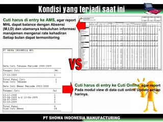 Cuti harus di entry ke AMS, agar report
MHL dapat balance dengan Absensi
(M,I,D) dan utamanya kebutuhan informasi
manajemen mengenai rate kehadiran
Setiap bulan dapat termonitoring
Cuti harus di entry ke Cuti Online, agar report
Pada modul view di data cuti online Update setiap
harinya.
 