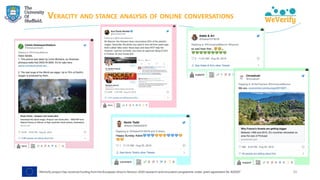 VERACITY AND STANCE ANALYSIS OF ONLINE CONVERSATIONS
20
 