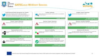 GATECLOUD WEVERIFY SERVICES
38
 