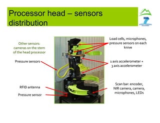 Processor head – sensors
distribution
Pressure sensorsPressure sensors
Load cells, microphones,Load cells, microphones,
pressure sensors on eachpressure sensors on each
kniveknive
1 axis accelerometer +1 axis accelerometer +
3 axis accelerometer3 axis accelerometer
Scan bar: encoder,Scan bar: encoder,
NIR camera, camera,NIR camera, camera,
microphones,microphones, LEDsLEDs
RFID antennaRFID antenna
Pressure sensorPressure sensor
Other sensors:Other sensors:
cameras on the stemcameras on the stem
of the head processorof the head processor
 