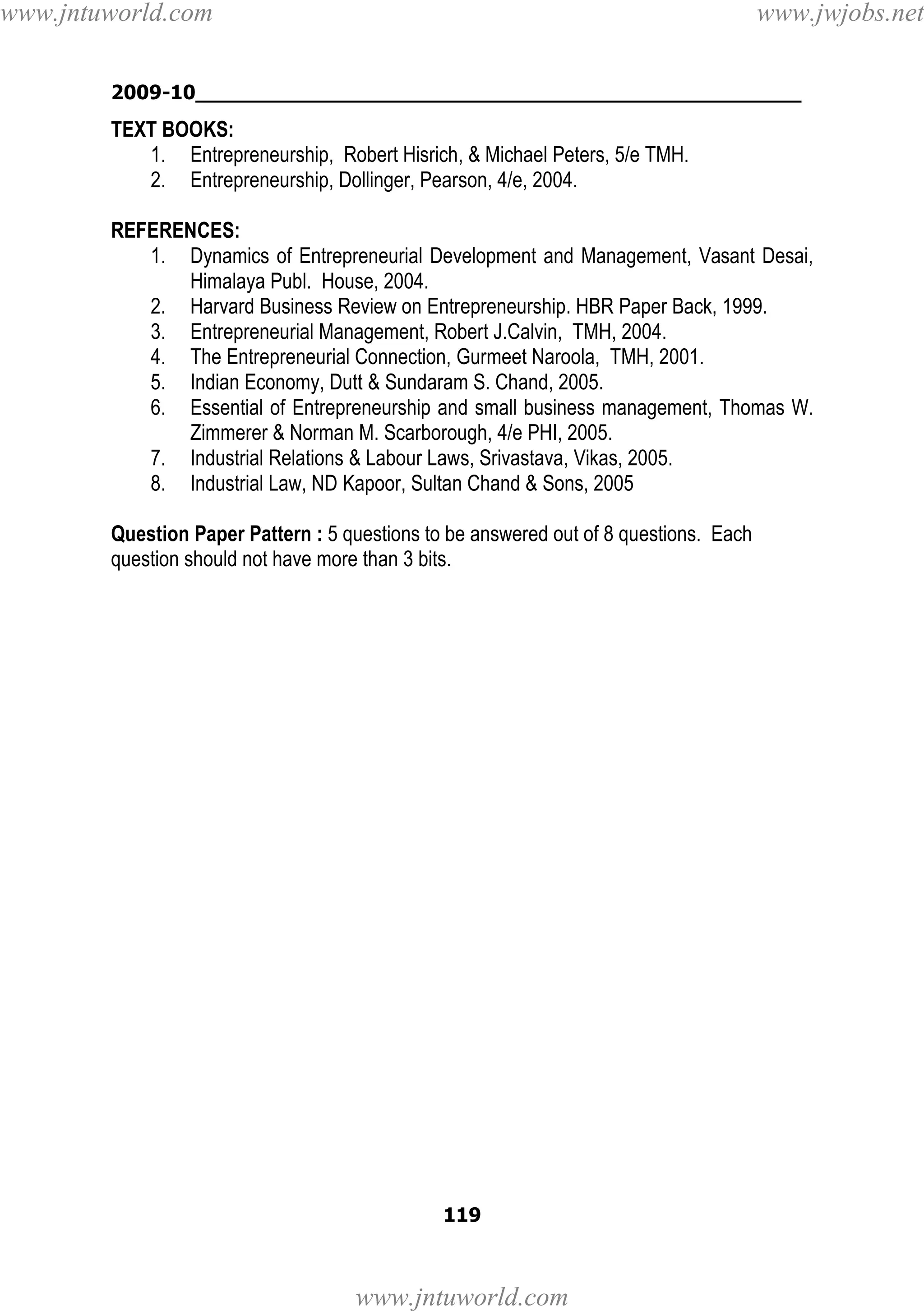www.jntuworld.com

www.jwjobs.net

2009-10________________________________________________

TEXT BOOKS:
1. Entrepreneurship, Robert Hisrich, & Michael Peters, 5/e TMH.
2. Entrepreneurship, Dollinger, Pearson, 4/e, 2004.
REFERENCES:
1. Dynamics of Entrepreneurial Development and Management, Vasant Desai,
Himalaya Publ. House, 2004.
2. Harvard Business Review on Entrepreneurship. HBR Paper Back, 1999.
3. Entrepreneurial Management, Robert J.Calvin, TMH, 2004.
4. The Entrepreneurial Connection, Gurmeet Naroola, TMH, 2001.
5. Indian Economy, Dutt & Sundaram S. Chand, 2005.
6. Essential of Entrepreneurship and small business management, Thomas W.
Zimmerer & Norman M. Scarborough, 4/e PHI, 2005.
7. Industrial Relations & Labour Laws, Srivastava, Vikas, 2005.
8. Industrial Law, ND Kapoor, Sultan Chand & Sons, 2005
Question Paper Pattern : 5 questions to be answered out of 8 questions. Each
question should not have more than 3 bits.

119

www.jntuworld.com

 