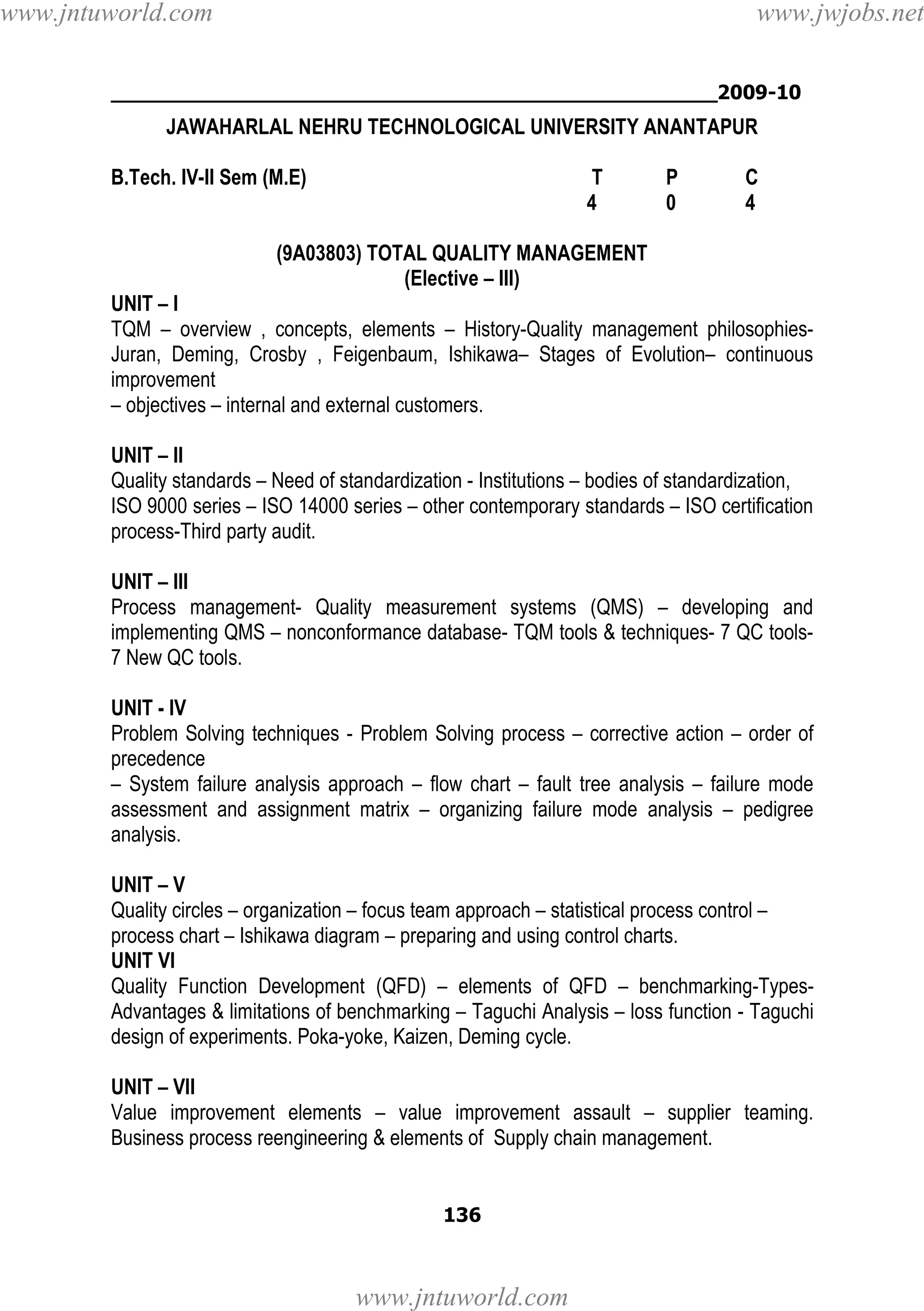 www.jntuworld.com

www.jwjobs.net

________________________________________________2009-10

JAWAHARLAL NEHRU TECHNOLOGICAL UNIVERSITY ANANTAPUR
B.Tech. IV-II Sem (M.E)

T
4

P
0

C
4

(9A03803) TOTAL QUALITY MANAGEMENT
(Elective – III)
UNIT – I
TQM – overview , concepts, elements – History-Quality management philosophiesJuran, Deming, Crosby , Feigenbaum, Ishikawa– Stages of Evolution– continuous
improvement
– objectives – internal and external customers.
UNIT – II
Quality standards – Need of standardization - Institutions – bodies of standardization,
ISO 9000 series – ISO 14000 series – other contemporary standards – ISO certification
process-Third party audit.
UNIT – III
Process management- Quality measurement systems (QMS) – developing and
implementing QMS – nonconformance database- TQM tools & techniques- 7 QC tools7 New QC tools.
UNIT - IV
Problem Solving techniques - Problem Solving process – corrective action – order of
precedence
– System failure analysis approach – flow chart – fault tree analysis – failure mode
assessment and assignment matrix – organizing failure mode analysis – pedigree
analysis.
UNIT – V
Quality circles – organization – focus team approach – statistical process control –
process chart – Ishikawa diagram – preparing and using control charts.
UNIT VI
Quality Function Development (QFD) – elements of QFD – benchmarking-TypesAdvantages & limitations of benchmarking – Taguchi Analysis – loss function - Taguchi
design of experiments. Poka-yoke, Kaizen, Deming cycle.
UNIT – VII
Value improvement elements – value improvement assault – supplier teaming.
Business process reengineering & elements of Supply chain management.

136

www.jntuworld.com

 