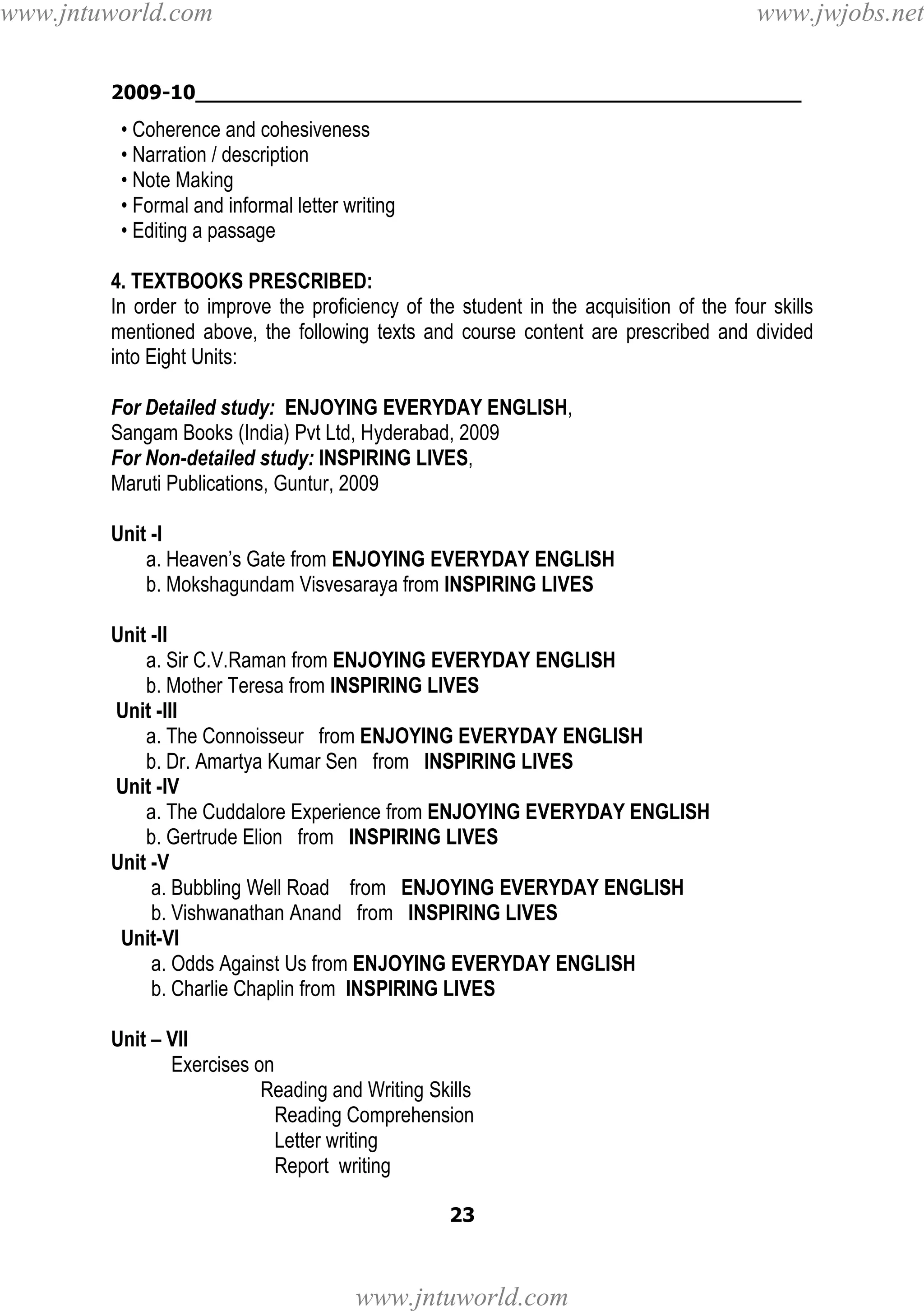 www.jntuworld.com

www.jwjobs.net

2009-10________________________________________________

• Coherence and cohesiveness
• Narration / description
• Note Making
• Formal and informal letter writing
• Editing a passage
4. TEXTBOOKS PRESCRIBED:
In order to improve the proficiency of the student in the acquisition of the four skills
mentioned above, the following texts and course content are prescribed and divided
into Eight Units:
For Detailed study: ENJOYING EVERYDAY ENGLISH,
Sangam Books (India) Pvt Ltd, Hyderabad, 2009
For Non-detailed study: INSPIRING LIVES,
Maruti Publications, Guntur, 2009
Unit -I
a. Heaven’s Gate from ENJOYING EVERYDAY ENGLISH
b. Mokshagundam Visvesaraya from INSPIRING LIVES
Unit -II
a. Sir C.V.Raman from ENJOYING EVERYDAY ENGLISH
b. Mother Teresa from INSPIRING LIVES
Unit -III
a. The Connoisseur from ENJOYING EVERYDAY ENGLISH
b. Dr. Amartya Kumar Sen from INSPIRING LIVES
Unit -IV
a. The Cuddalore Experience from ENJOYING EVERYDAY ENGLISH
b. Gertrude Elion from INSPIRING LIVES
Unit -V
a. Bubbling Well Road from ENJOYING EVERYDAY ENGLISH
b. Vishwanathan Anand from INSPIRING LIVES
Unit-VI
a. Odds Against Us from ENJOYING EVERYDAY ENGLISH
b. Charlie Chaplin from INSPIRING LIVES
Unit – VII
Exercises on
Reading and Writing Skills
Reading Comprehension
Letter writing
Report writing
23

www.jntuworld.com

 
