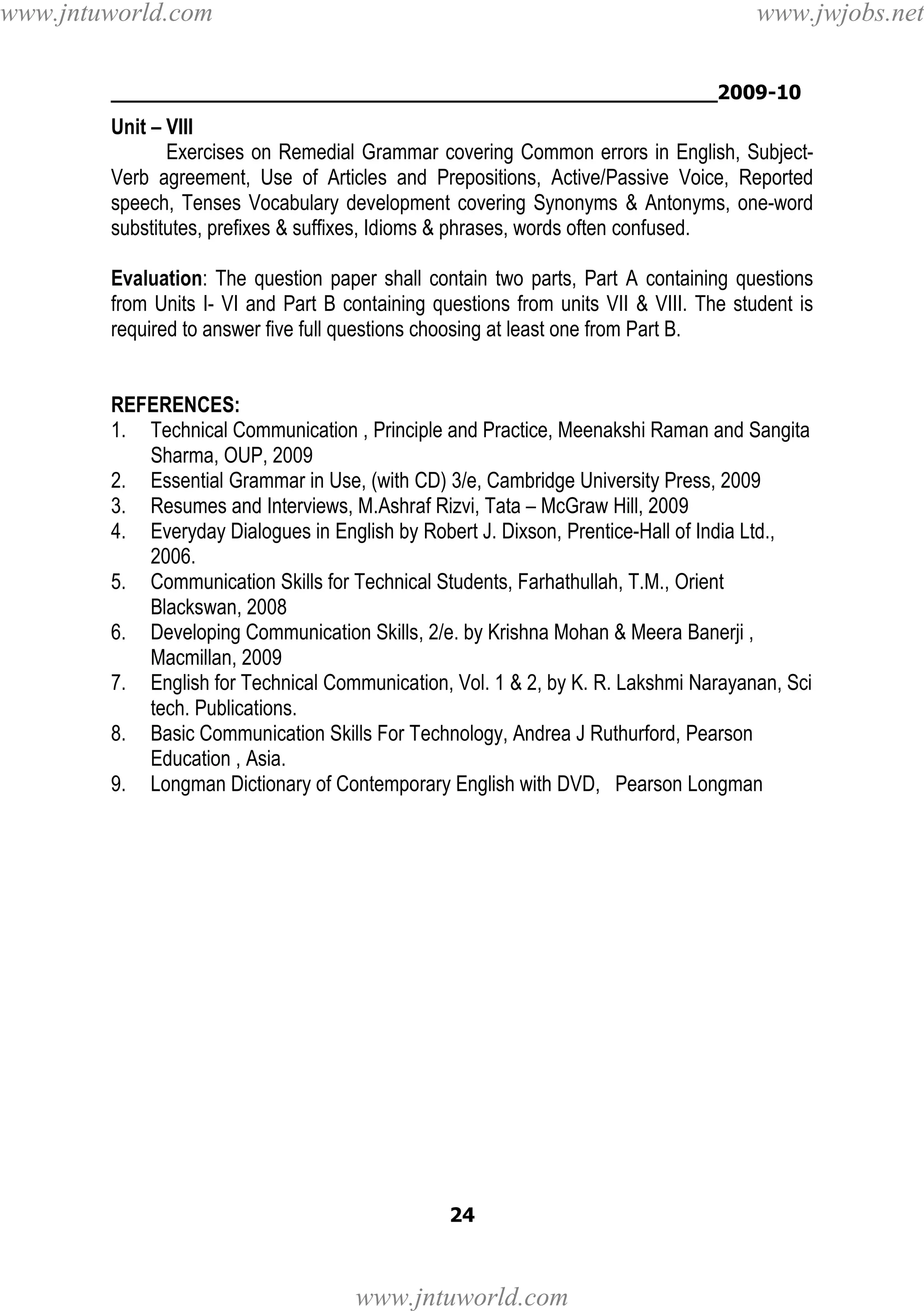 www.jntuworld.com

www.jwjobs.net

________________________________________________2009-10

Unit – VIII
Exercises on Remedial Grammar covering Common errors in English, SubjectVerb agreement, Use of Articles and Prepositions, Active/Passive Voice, Reported
speech, Tenses Vocabulary development covering Synonyms & Antonyms, one-word
substitutes, prefixes & suffixes, Idioms & phrases, words often confused.
Evaluation: The question paper shall contain two parts, Part A containing questions
from Units I- VI and Part B containing questions from units VII & VIII. The student is
required to answer five full questions choosing at least one from Part B.

REFERENCES:
1. Technical Communication , Principle and Practice, Meenakshi Raman and Sangita
Sharma, OUP, 2009
2. Essential Grammar in Use, (with CD) 3/e, Cambridge University Press, 2009
3. Resumes and Interviews, M.Ashraf Rizvi, Tata – McGraw Hill, 2009
4. Everyday Dialogues in English by Robert J. Dixson, Prentice-Hall of India Ltd.,
2006.
5. Communication Skills for Technical Students, Farhathullah, T.M., Orient
Blackswan, 2008
6. Developing Communication Skills, 2/e. by Krishna Mohan & Meera Banerji ,
Macmillan, 2009
7. English for Technical Communication, Vol. 1 & 2, by K. R. Lakshmi Narayanan, Sci
tech. Publications.
8. Basic Communication Skills For Technology, Andrea J Ruthurford, Pearson
Education , Asia.
9. Longman Dictionary of Contemporary English with DVD, Pearson Longman

24

www.jntuworld.com

 
