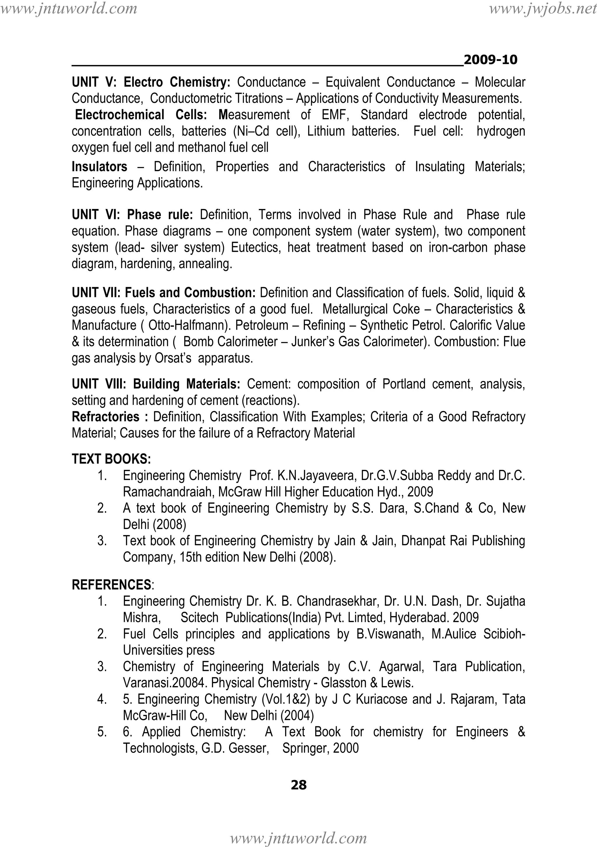 www.jntuworld.com

www.jwjobs.net

________________________________________________2009-10

UNIT V: Electro Chemistry: Conductance – Equivalent Conductance – Molecular
Conductance, Conductometric Titrations – Applications of Conductivity Measurements.
Electrochemical Cells: Measurement of EMF, Standard electrode potential,
concentration cells, batteries (Ni–Cd cell), Lithium batteries. Fuel cell: hydrogen
oxygen fuel cell and methanol fuel cell
Insulators – Definition, Properties and Characteristics of Insulating Materials;
Engineering Applications.
UNIT VI: Phase rule: Definition, Terms involved in Phase Rule and Phase rule
equation. Phase diagrams – one component system (water system), two component
system (lead- silver system) Eutectics, heat treatment based on iron-carbon phase
diagram, hardening, annealing.
UNIT VII: Fuels and Combustion: Definition and Classification of fuels. Solid, liquid &
gaseous fuels, Characteristics of a good fuel. Metallurgical Coke – Characteristics &
Manufacture ( Otto-Halfmann). Petroleum – Refining – Synthetic Petrol. Calorific Value
& its determination ( Bomb Calorimeter – Junker’s Gas Calorimeter). Combustion: Flue
gas analysis by Orsat’s apparatus.
UNIT VIII: Building Materials: Cement: composition of Portland cement, analysis,
setting and hardening of cement (reactions).
Refractories : Definition, Classification With Examples; Criteria of a Good Refractory
Material; Causes for the failure of a Refractory Material
TEXT BOOKS:
1. Engineering Chemistry Prof. K.N.Jayaveera, Dr.G.V.Subba Reddy and Dr.C.
Ramachandraiah, McGraw Hill Higher Education Hyd., 2009
2. A text book of Engineering Chemistry by S.S. Dara, S.Chand & Co, New
Delhi (2008)
3. Text book of Engineering Chemistry by Jain & Jain, Dhanpat Rai Publishing
Company, 15th edition New Delhi (2008).
REFERENCES:
1. Engineering Chemistry Dr. K. B. Chandrasekhar, Dr. U.N. Dash, Dr. Sujatha
Mishra, Scitech Publications(India) Pvt. Limted, Hyderabad. 2009
2. Fuel Cells principles and applications by B.Viswanath, M.Aulice ScibiohUniversities press
3. Chemistry of Engineering Materials by C.V. Agarwal, Tara Publication,
Varanasi.20084. Physical Chemistry - Glasston & Lewis.
4. 5. Engineering Chemistry (Vol.1&2) by J C Kuriacose and J. Rajaram, Tata
McGraw-Hill Co, New Delhi (2004)
5. 6. Applied Chemistry: A Text Book for chemistry for Engineers &
Technologists, G.D. Gesser, Springer, 2000
28

www.jntuworld.com

 