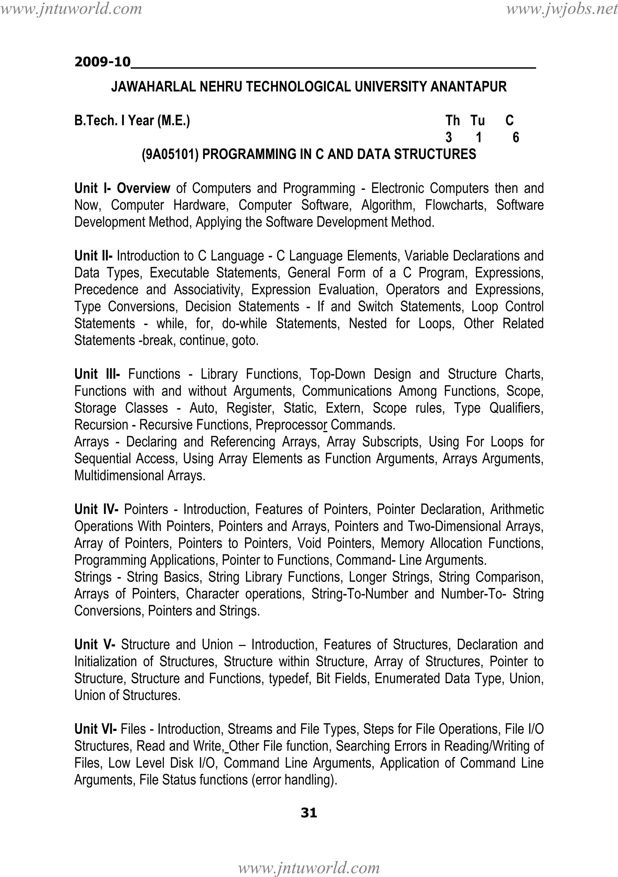 www.jntuworld.com

www.jwjobs.net

2009-10________________________________________________

JAWAHARLAL NEHRU TECHNOLOGICAL UNIVERSITY ANANTAPUR
B.Tech. I Year (M.E.)

Th Tu
3
1
(9A05101) PROGRAMMING IN C AND DATA STRUCTURES

C
6

Unit I- Overview of Computers and Programming - Electronic Computers then and
Now, Computer Hardware, Computer Software, Algorithm, Flowcharts, Software
Development Method, Applying the Software Development Method.
Unit II- Introduction to C Language - C Language Elements, Variable Declarations and
Data Types, Executable Statements, General Form of a C Program, Expressions,
Precedence and Associativity, Expression Evaluation, Operators and Expressions,
Type Conversions, Decision Statements - If and Switch Statements, Loop Control
Statements - while, for, do-while Statements, Nested for Loops, Other Related
Statements -break, continue, goto.
Unit III- Functions - Library Functions, Top-Down Design and Structure Charts,
Functions with and without Arguments, Communications Among Functions, Scope,
Storage Classes - Auto, Register, Static, Extern, Scope rules, Type Qualifiers,
Recursion - Recursive Functions, Preprocessor Commands.
Arrays - Declaring and Referencing Arrays, Array Subscripts, Using For Loops for
Sequential Access, Using Array Elements as Function Arguments, Arrays Arguments,
Multidimensional Arrays.
Unit IV- Pointers - Introduction, Features of Pointers, Pointer Declaration, Arithmetic
Operations With Pointers, Pointers and Arrays, Pointers and Two-Dimensional Arrays,
Array of Pointers, Pointers to Pointers, Void Pointers, Memory Allocation Functions,
Programming Applications, Pointer to Functions, Command- Line Arguments.
Strings - String Basics, String Library Functions, Longer Strings, String Comparison,
Arrays of Pointers, Character operations, String-To-Number and Number-To- String
Conversions, Pointers and Strings.
Unit V- Structure and Union – Introduction, Features of Structures, Declaration and
Initialization of Structures, Structure within Structure, Array of Structures, Pointer to
Structure, Structure and Functions, typedef, Bit Fields, Enumerated Data Type, Union,
Union of Structures.
Unit VI- Files - Introduction, Streams and File Types, Steps for File Operations, File I/O
Structures, Read and Write, Other File function, Searching Errors in Reading/Writing of
Files, Low Level Disk I/O, Command Line Arguments, Application of Command Line
Arguments, File Status functions (error handling).
31

www.jntuworld.com

 