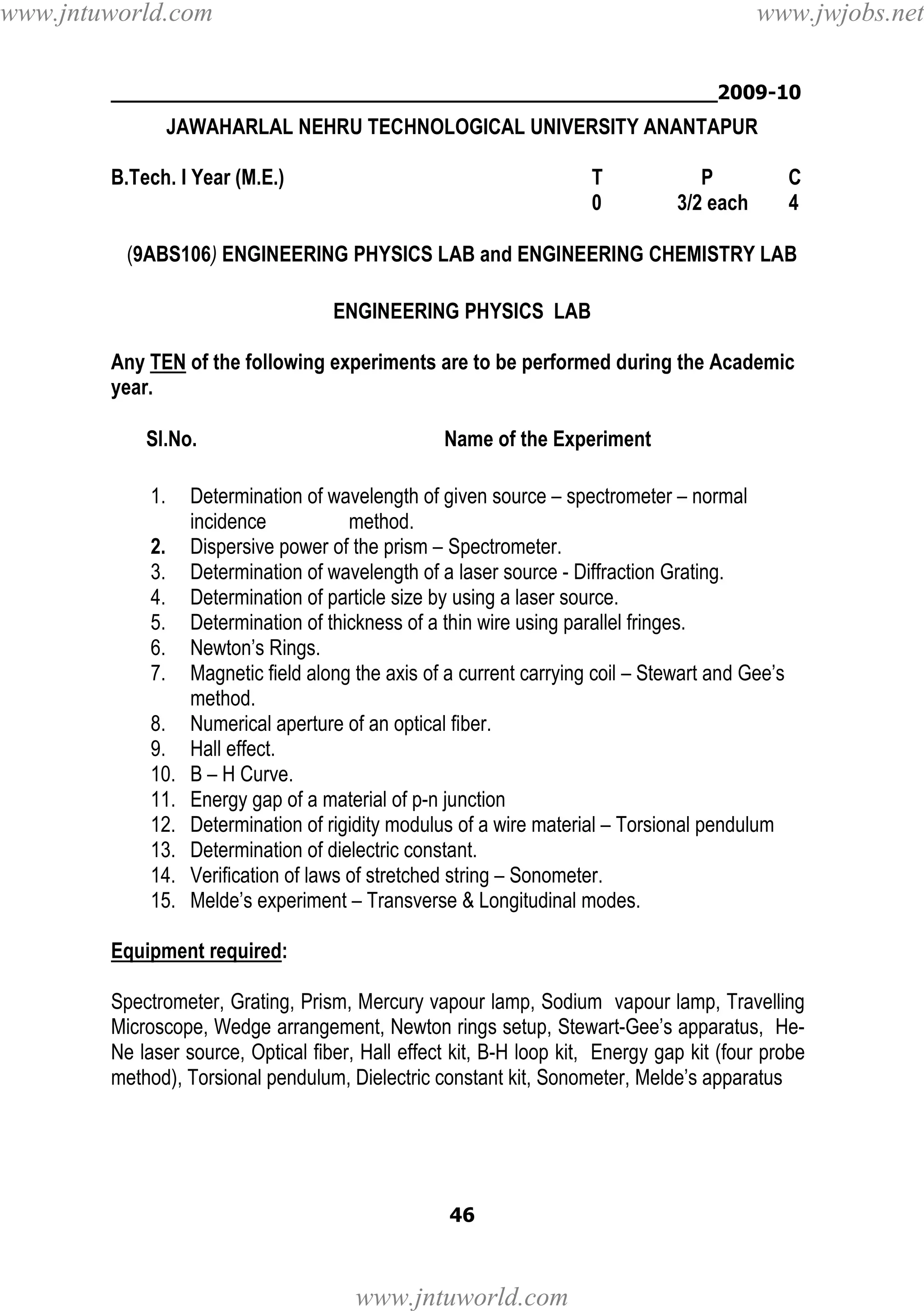 www.jntuworld.com

www.jwjobs.net

________________________________________________2009-10

JAWAHARLAL NEHRU TECHNOLOGICAL UNIVERSITY ANANTAPUR
B.Tech. I Year (M.E.)

T
0

P
3/2 each

C
4

(9ABS106) ENGINEERING PHYSICS LAB and ENGINEERING CHEMISTRY LAB
ENGINEERING PHYSICS LAB
Any TEN of the following experiments are to be performed during the Academic
year.
Sl.No.
1.
2.
3.
4.
5.
6.
7.
8.
9.
10.
11.
12.
13.
14.
15.

Name of the Experiment

Determination of wavelength of given source – spectrometer – normal
incidence
method.
Dispersive power of the prism – Spectrometer.
Determination of wavelength of a laser source - Diffraction Grating.
Determination of particle size by using a laser source.
Determination of thickness of a thin wire using parallel fringes.
Newton’s Rings.
Magnetic field along the axis of a current carrying coil – Stewart and Gee’s
method.
Numerical aperture of an optical fiber.
Hall effect.
B – H Curve.
Energy gap of a material of p-n junction
Determination of rigidity modulus of a wire material – Torsional pendulum
Determination of dielectric constant.
Verification of laws of stretched string – Sonometer.
Melde’s experiment – Transverse & Longitudinal modes.

Equipment required:
Spectrometer, Grating, Prism, Mercury vapour lamp, Sodium vapour lamp, Travelling
Microscope, Wedge arrangement, Newton rings setup, Stewart-Gee’s apparatus, HeNe laser source, Optical fiber, Hall effect kit, B-H loop kit, Energy gap kit (four probe
method), Torsional pendulum, Dielectric constant kit, Sonometer, Melde’s apparatus

46

www.jntuworld.com

 