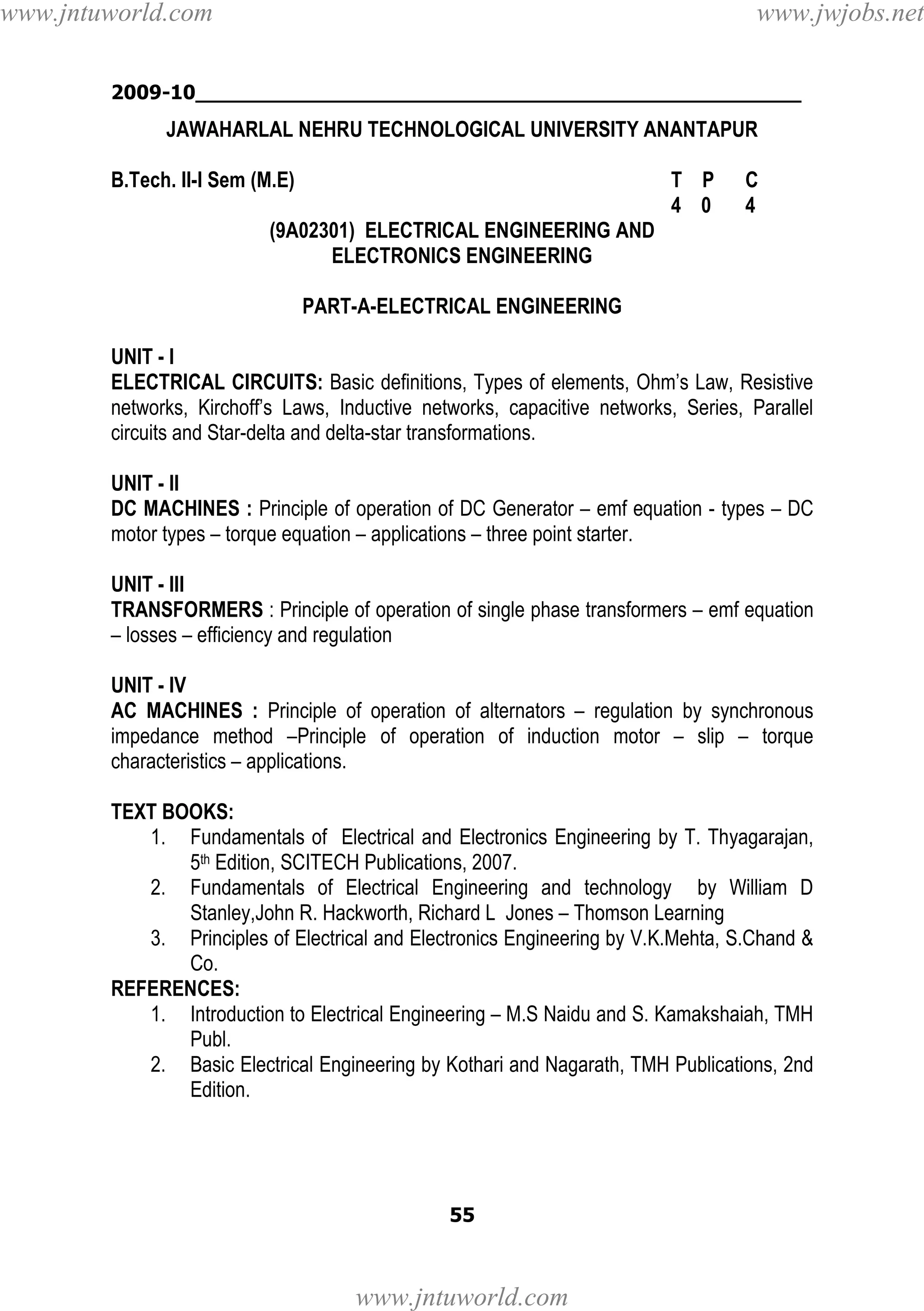www.jntuworld.com

www.jwjobs.net

2009-10________________________________________________

JAWAHARLAL NEHRU TECHNOLOGICAL UNIVERSITY ANANTAPUR
B.Tech. II-I Sem (M.E)

T P
4 0

C
4

(9A02301) ELECTRICAL ENGINEERING AND
ELECTRONICS ENGINEERING
PART-A-ELECTRICAL ENGINEERING
UNIT - I
ELECTRICAL CIRCUITS: Basic definitions, Types of elements, Ohm’s Law, Resistive
networks, Kirchoff’s Laws, Inductive networks, capacitive networks, Series, Parallel
circuits and Star-delta and delta-star transformations.
UNIT - II
DC MACHINES : Principle of operation of DC Generator – emf equation - types – DC
motor types – torque equation – applications – three point starter.
UNIT - III
TRANSFORMERS : Principle of operation of single phase transformers – emf equation
– losses – efficiency and regulation
UNIT - IV
AC MACHINES : Principle of operation of alternators – regulation by synchronous
impedance method –Principle of operation of induction motor – slip – torque
characteristics – applications.
TEXT BOOKS:
1. Fundamentals of Electrical and Electronics Engineering by T. Thyagarajan,
5th Edition, SCITECH Publications, 2007.
2. Fundamentals of Electrical Engineering and technology by William D
Stanley,John R. Hackworth, Richard L Jones – Thomson Learning
3. Principles of Electrical and Electronics Engineering by V.K.Mehta, S.Chand &
Co.
REFERENCES:
1. Introduction to Electrical Engineering – M.S Naidu and S. Kamakshaiah, TMH
Publ.
2. Basic Electrical Engineering by Kothari and Nagarath, TMH Publications, 2nd
Edition.

55

www.jntuworld.com

 