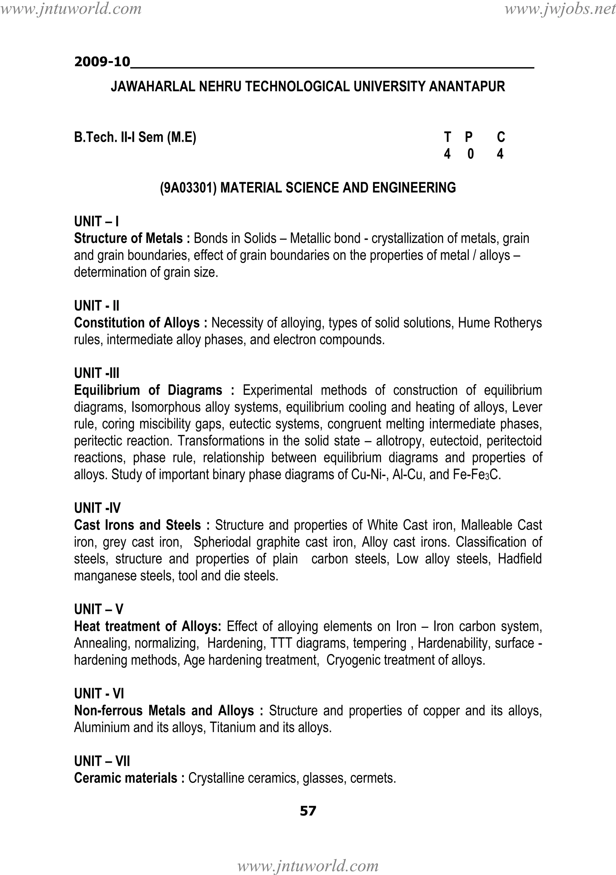 www.jntuworld.com

www.jwjobs.net

2009-10________________________________________________

JAWAHARLAL NEHRU TECHNOLOGICAL UNIVERSITY ANANTAPUR

B.Tech. II-I Sem (M.E)

T P
4 0

C
4

(9A03301) MATERIAL SCIENCE AND ENGINEERING
UNIT – I
Structure of Metals : Bonds in Solids – Metallic bond - crystallization of metals, grain
and grain boundaries, effect of grain boundaries on the properties of metal / alloys –
determination of grain size.
UNIT - II
Constitution of Alloys : Necessity of alloying, types of solid solutions, Hume Rotherys
rules, intermediate alloy phases, and electron compounds.
UNIT -III
Equilibrium of Diagrams : Experimental methods of construction of equilibrium
diagrams, Isomorphous alloy systems, equilibrium cooling and heating of alloys, Lever
rule, coring miscibility gaps, eutectic systems, congruent melting intermediate phases,
peritectic reaction. Transformations in the solid state – allotropy, eutectoid, peritectoid
reactions, phase rule, relationship between equilibrium diagrams and properties of
alloys. Study of important binary phase diagrams of Cu-Ni-, Al-Cu, and Fe-Fe3C.
UNIT -IV
Cast Irons and Steels : Structure and properties of White Cast iron, Malleable Cast
iron, grey cast iron, Spheriodal graphite cast iron, Alloy cast irons. Classification of
steels, structure and properties of plain carbon steels, Low alloy steels, Hadfield
manganese steels, tool and die steels.
UNIT – V
Heat treatment of Alloys: Effect of alloying elements on Iron – Iron carbon system,
Annealing, normalizing, Hardening, TTT diagrams, tempering , Hardenability, surface hardening methods, Age hardening treatment, Cryogenic treatment of alloys.
UNIT - VI
Non-ferrous Metals and Alloys : Structure and properties of copper and its alloys,
Aluminium and its alloys, Titanium and its alloys.
UNIT – VII
Ceramic materials : Crystalline ceramics, glasses, cermets.
57

www.jntuworld.com

 