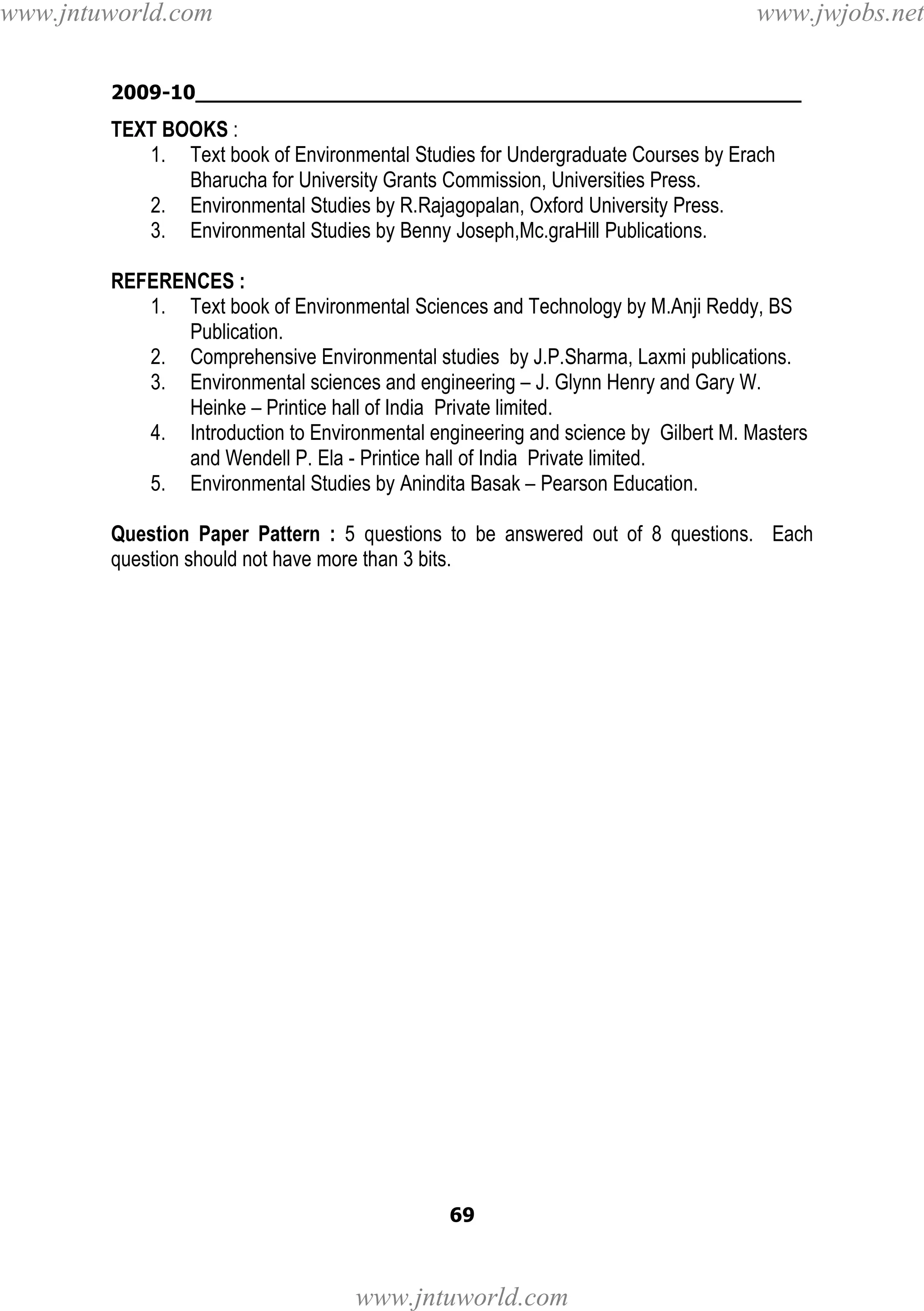 www.jntuworld.com

www.jwjobs.net

2009-10________________________________________________

TEXT BOOKS :
1. Text book of Environmental Studies for Undergraduate Courses by Erach
Bharucha for University Grants Commission, Universities Press.
2. Environmental Studies by R.Rajagopalan, Oxford University Press.
3. Environmental Studies by Benny Joseph,Mc.graHill Publications.
REFERENCES :
1. Text book of Environmental Sciences and Technology by M.Anji Reddy, BS
Publication.
2. Comprehensive Environmental studies by J.P.Sharma, Laxmi publications.
3. Environmental sciences and engineering – J. Glynn Henry and Gary W.
Heinke – Printice hall of India Private limited.
4. Introduction to Environmental engineering and science by Gilbert M. Masters
and Wendell P. Ela - Printice hall of India Private limited.
5. Environmental Studies by Anindita Basak – Pearson Education.
Question Paper Pattern : 5 questions to be answered out of 8 questions. Each
question should not have more than 3 bits.

69

www.jntuworld.com

 