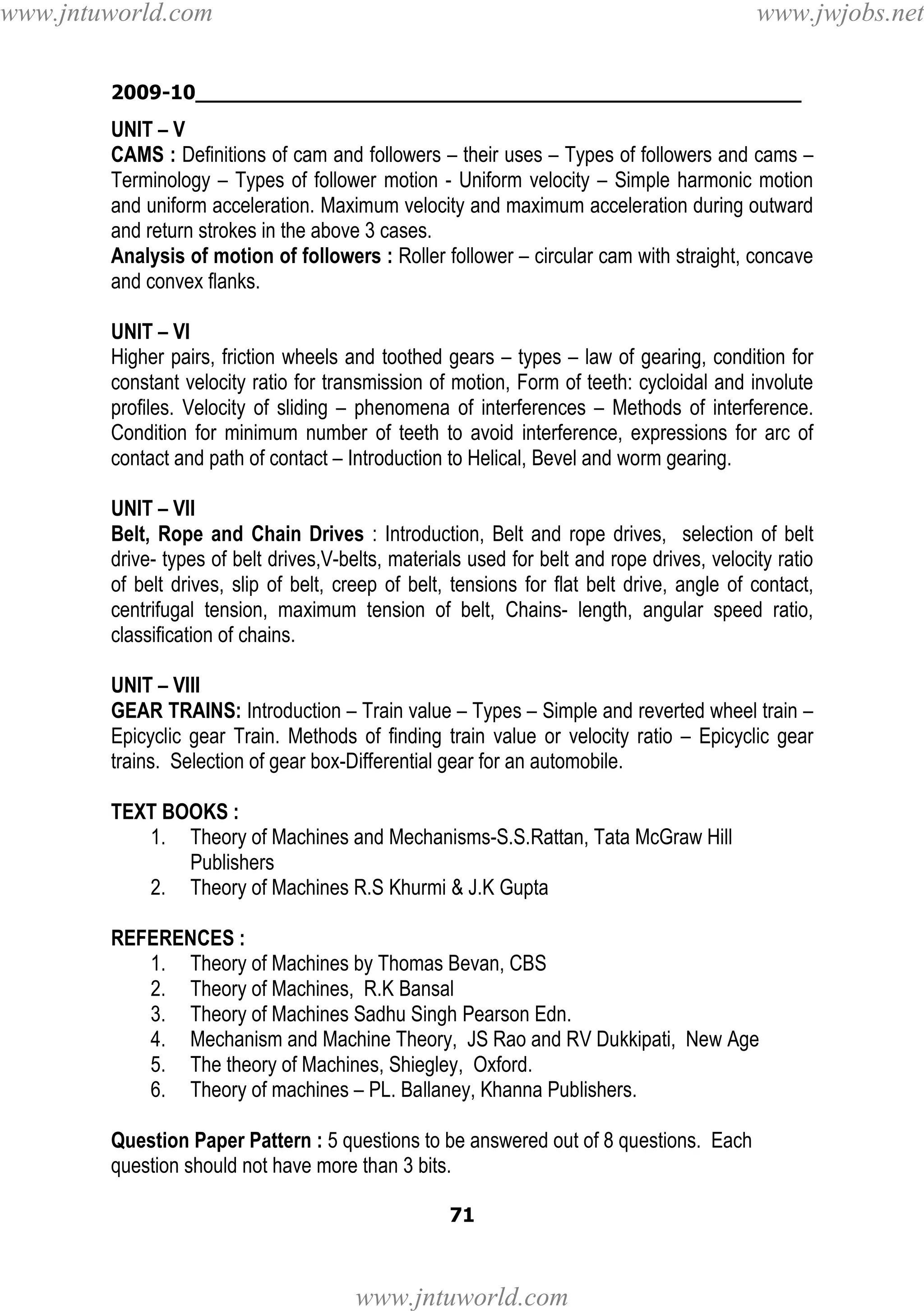 www.jntuworld.com

www.jwjobs.net

2009-10________________________________________________

UNIT – V
CAMS : Definitions of cam and followers – their uses – Types of followers and cams –
Terminology – Types of follower motion - Uniform velocity – Simple harmonic motion
and uniform acceleration. Maximum velocity and maximum acceleration during outward
and return strokes in the above 3 cases.
Analysis of motion of followers : Roller follower – circular cam with straight, concave
and convex flanks.
UNIT – VI
Higher pairs, friction wheels and toothed gears – types – law of gearing, condition for
constant velocity ratio for transmission of motion, Form of teeth: cycloidal and involute
profiles. Velocity of sliding – phenomena of interferences – Methods of interference.
Condition for minimum number of teeth to avoid interference, expressions for arc of
contact and path of contact – Introduction to Helical, Bevel and worm gearing.
UNIT – VII
Belt, Rope and Chain Drives : Introduction, Belt and rope drives, selection of belt
drive- types of belt drives,V-belts, materials used for belt and rope drives, velocity ratio
of belt drives, slip of belt, creep of belt, tensions for flat belt drive, angle of contact,
centrifugal tension, maximum tension of belt, Chains- length, angular speed ratio,
classification of chains.
UNIT – VIII
GEAR TRAINS: Introduction – Train value – Types – Simple and reverted wheel train –
Epicyclic gear Train. Methods of finding train value or velocity ratio – Epicyclic gear
trains. Selection of gear box-Differential gear for an automobile.
TEXT BOOKS :
1. Theory of Machines and Mechanisms-S.S.Rattan, Tata McGraw Hill
Publishers
2. Theory of Machines R.S Khurmi & J.K Gupta
REFERENCES :
1. Theory of Machines by Thomas Bevan, CBS
2. Theory of Machines, R.K Bansal
3. Theory of Machines Sadhu Singh Pearson Edn.
4. Mechanism and Machine Theory, JS Rao and RV Dukkipati, New Age
5. The theory of Machines, Shiegley, Oxford.
6. Theory of machines – PL. Ballaney, Khanna Publishers.
Question Paper Pattern : 5 questions to be answered out of 8 questions. Each
question should not have more than 3 bits.
71

www.jntuworld.com

 